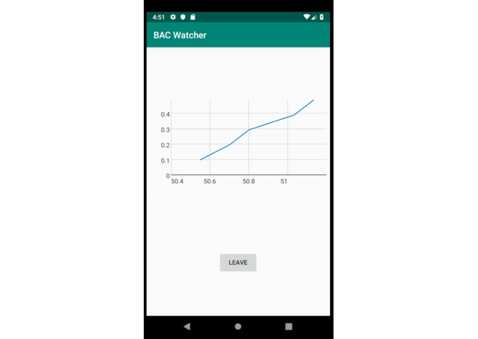 BAC Watcher – screenshot 2