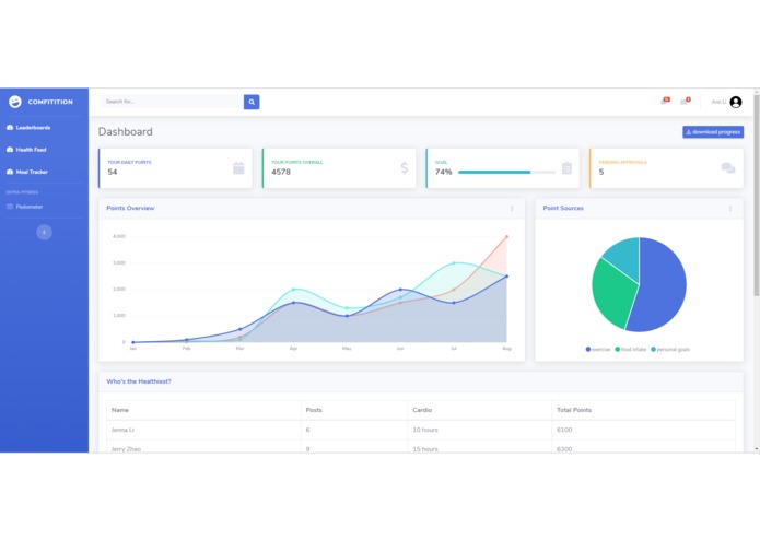 comFITition – screenshot 6