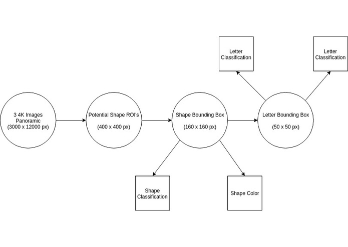 Laki2 – screenshot 1