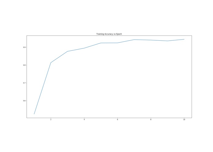 Laki2 – screenshot 2