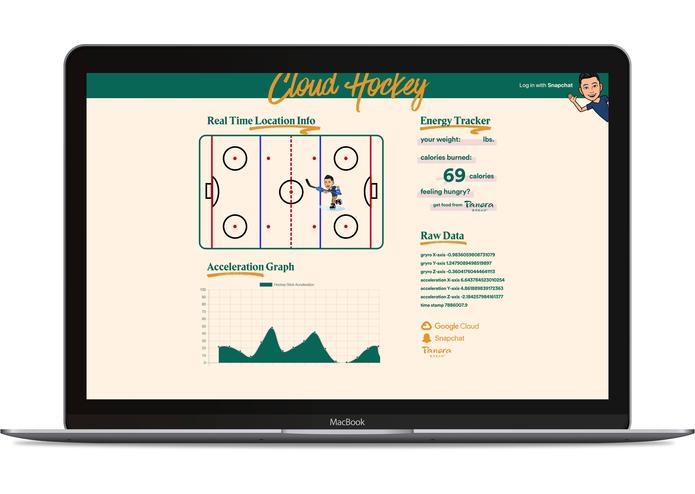 PhoneKebab - Cloud Hockey Analytics – screenshot 2