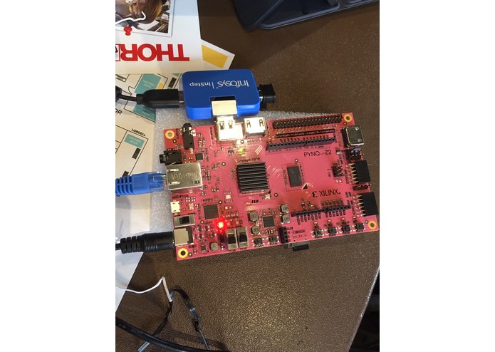 WinkWheels – screenshot 3