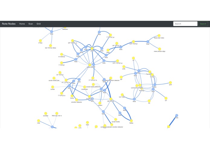 NoteNodes – screenshot 1