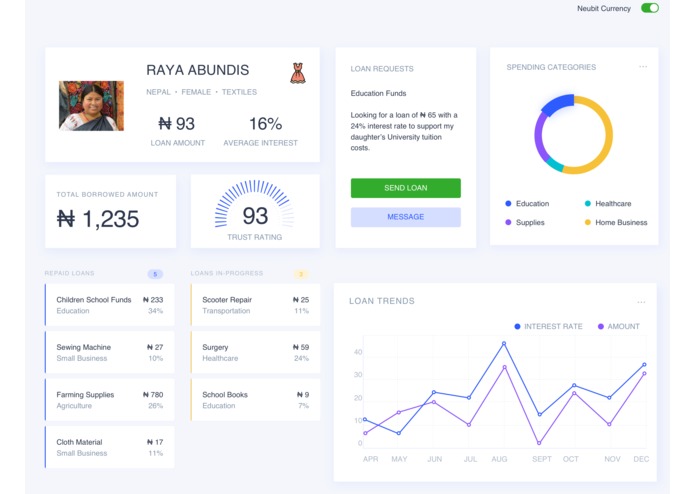 Neumi – screenshot 1