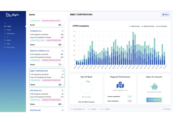 Bigfin – screenshot 1
