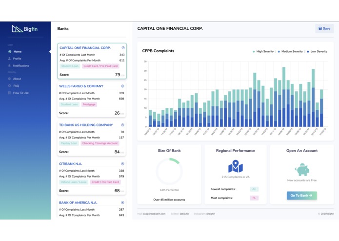 Bigfin – screenshot 2