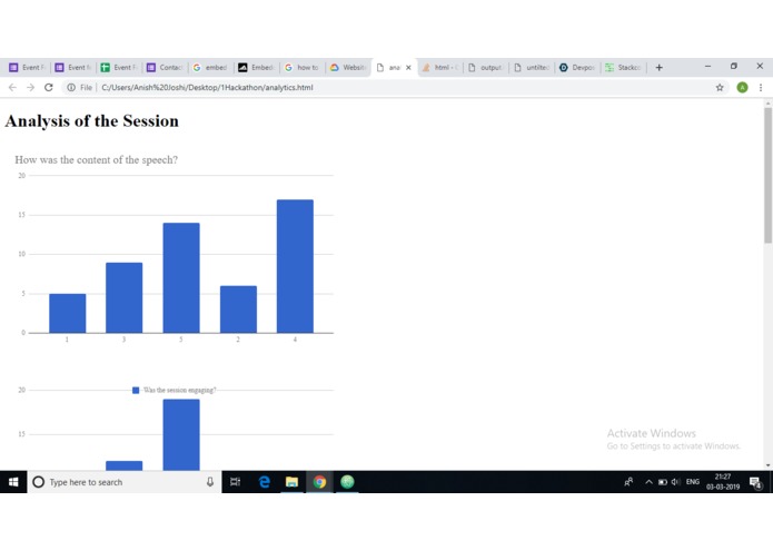 Conference Analyzer  – screenshot 3
