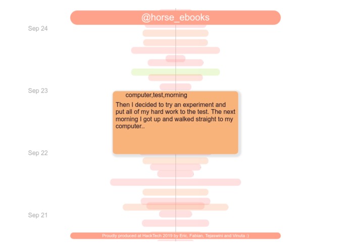 Scrutily – screenshot 2