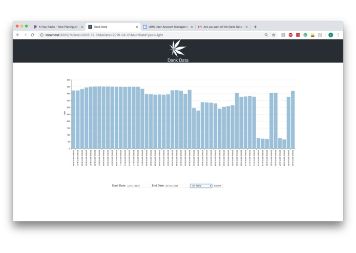 Dank Data – screenshot 1