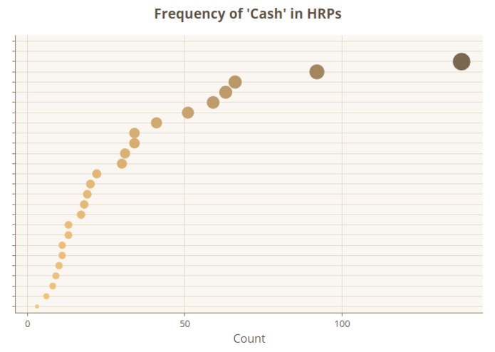 HRP.txt – screenshot 1