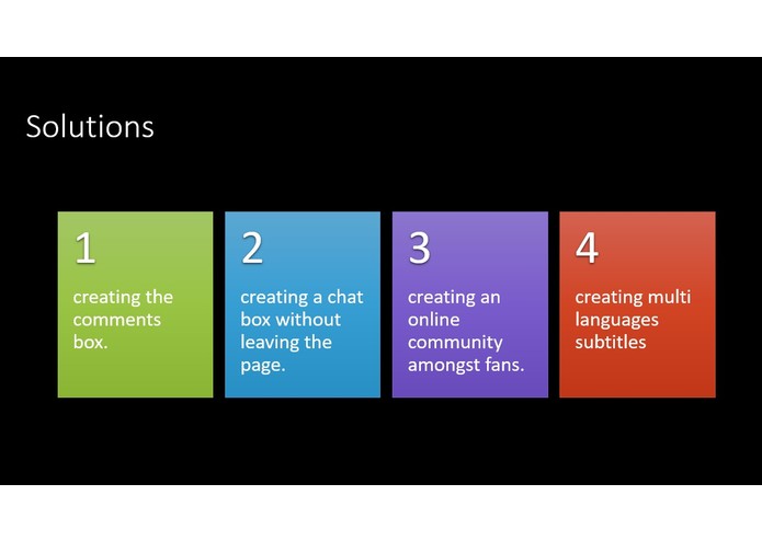 AMC Rating System & Chatbox – screenshot 4