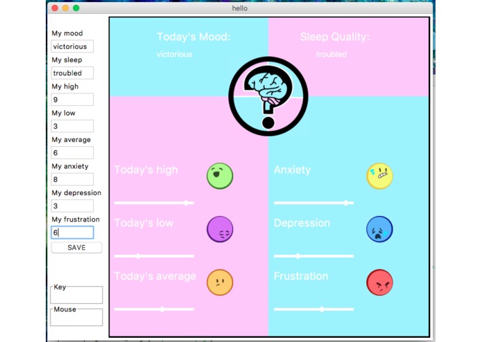 The Cog(nitive) Log – screenshot 1