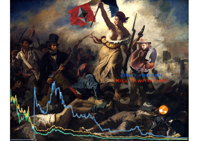 Pyromania - Time to burn! – screenshot 2