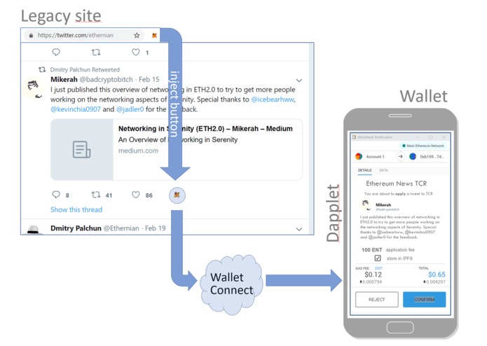 Dapplets: new dapp architecture supporting legacy web – screenshot 2