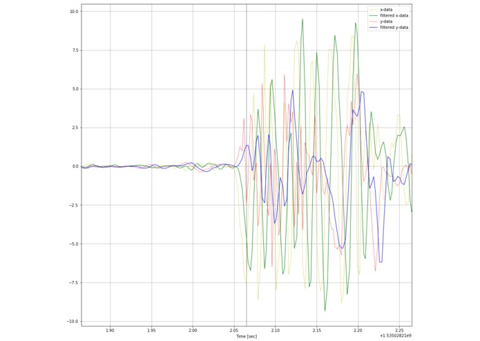 Maxwell's Demons – screenshot 3