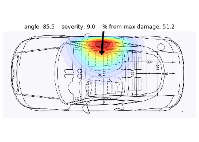 Visualization of impact damage from a car sensor – screenshot 1