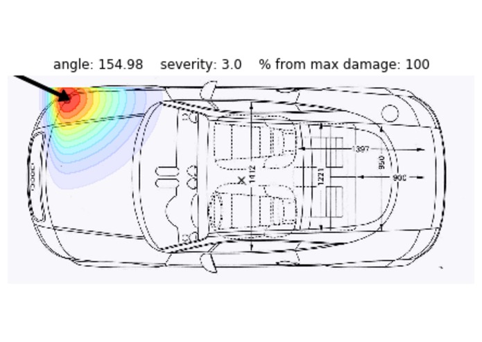 Visualization of impact damage from a car sensor – screenshot 2