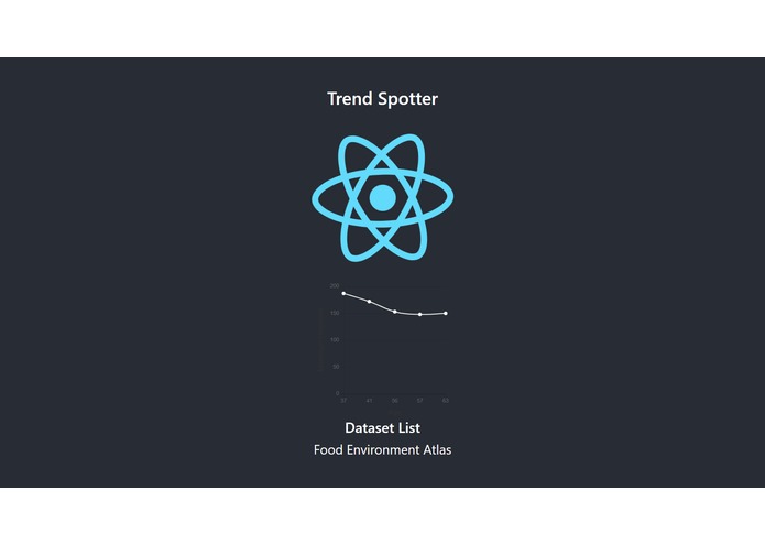 Trend Spotter – screenshot 1