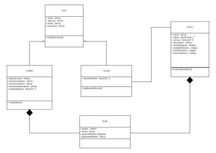 Festpal – screenshot 13