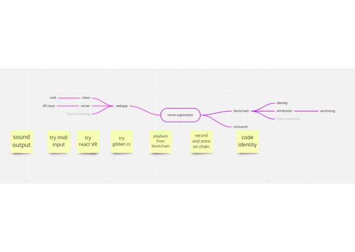 FidgetMachine – screenshot 2