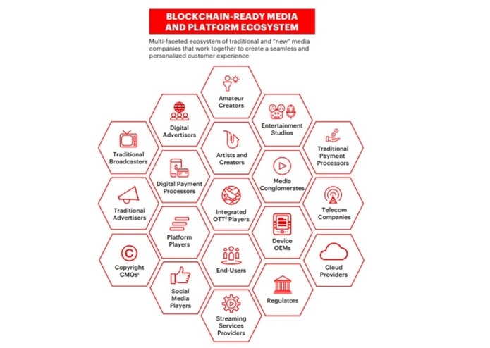 TrendHouse – screenshot 1