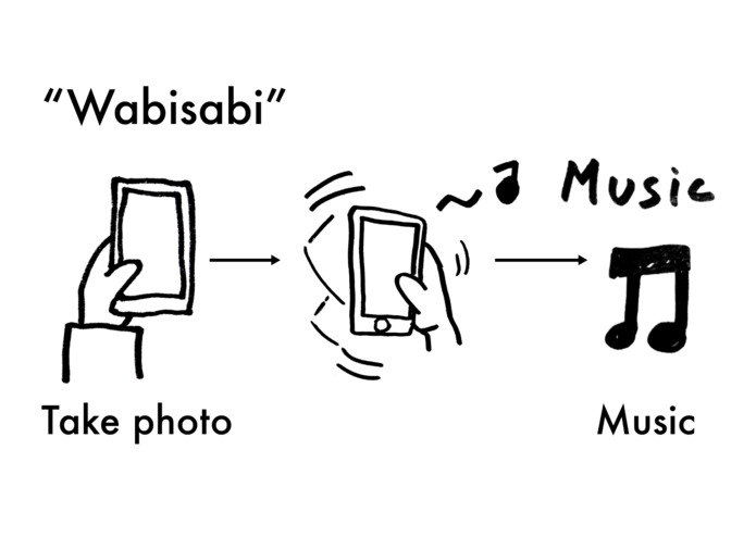 wabisabi – screenshot 1