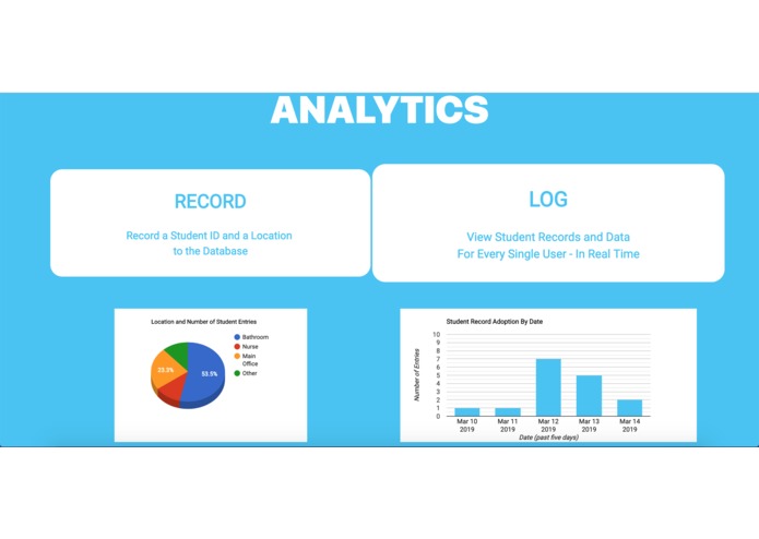 SignOut NJRSF - School Safety with SaaS & Data Science – screenshot 3
