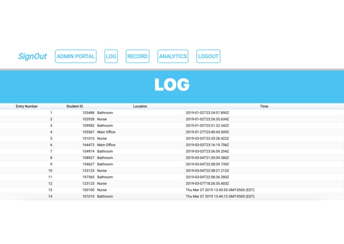 SignOut NJRSF - School Safety with SaaS & Data Science – screenshot 4