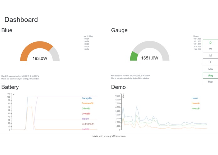 HundredGraphs – screenshot 1