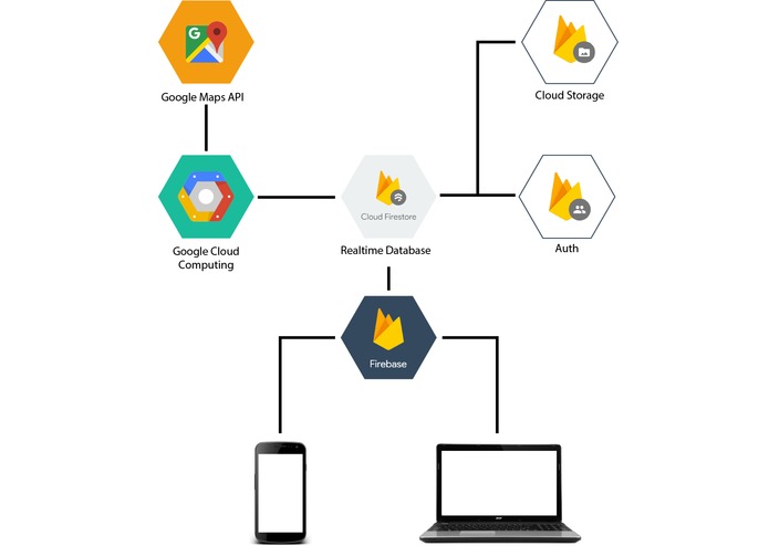 Plesir.ads – screenshot 2