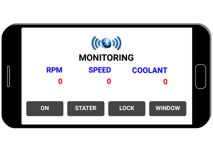 SMART TOURISM CAR – screenshot 2