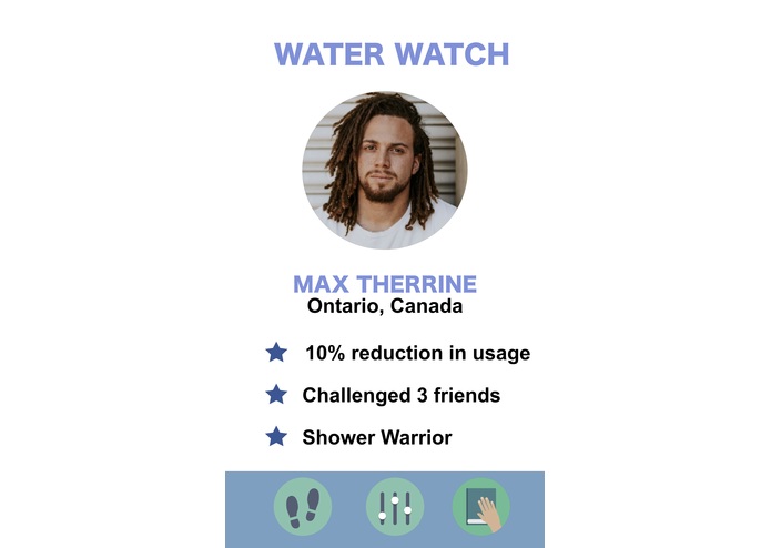 Water Watch – screenshot 1