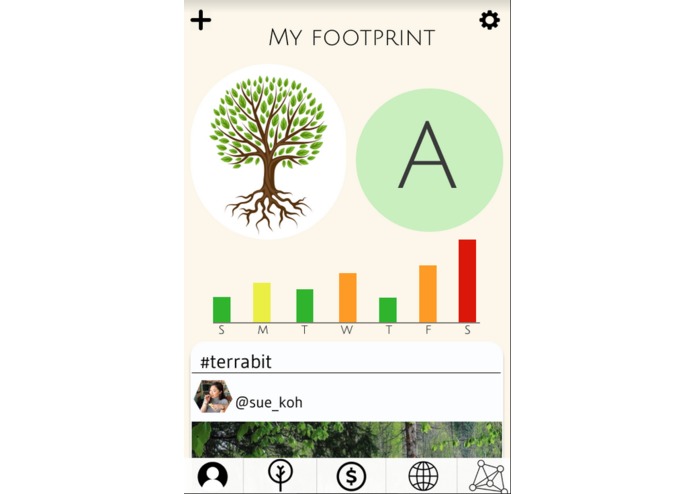 Terra Bit – screenshot 2
