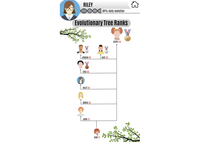 darWINism – screenshot 4