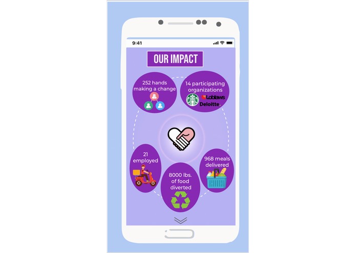 Helping Hand  – screenshot 6