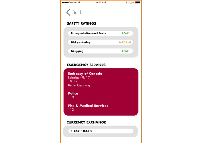 travelher – screenshot 5