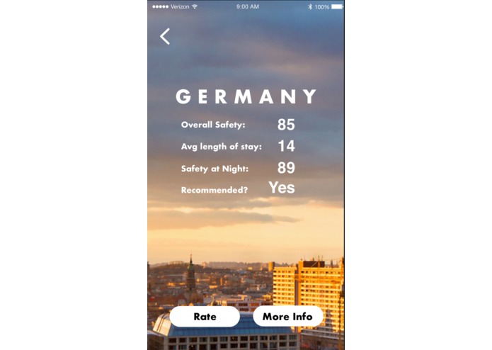 travelher – screenshot 4