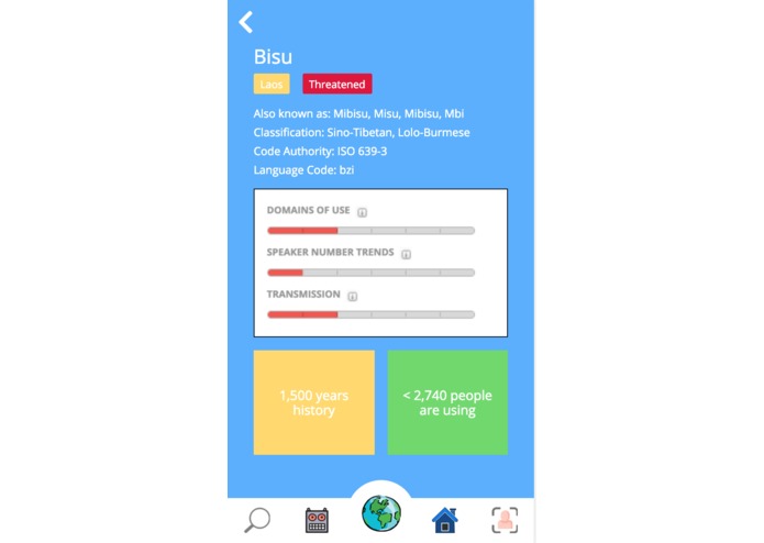 Guageland – screenshot 6