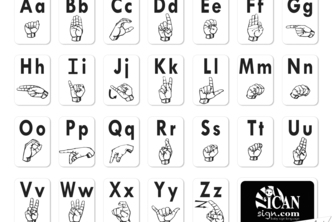 Learning ASL using Transfer Learning