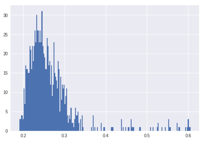 PokerStarz poker bot – screenshot 2