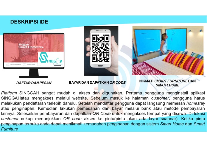 Singgah(Smart Local Homestay berbasis IoT dan QR Code) – screenshot 5
