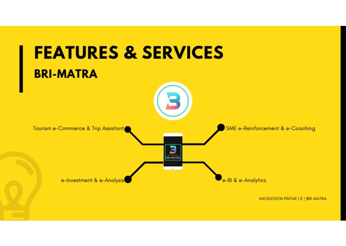 BRI-MATRA – screenshot 6