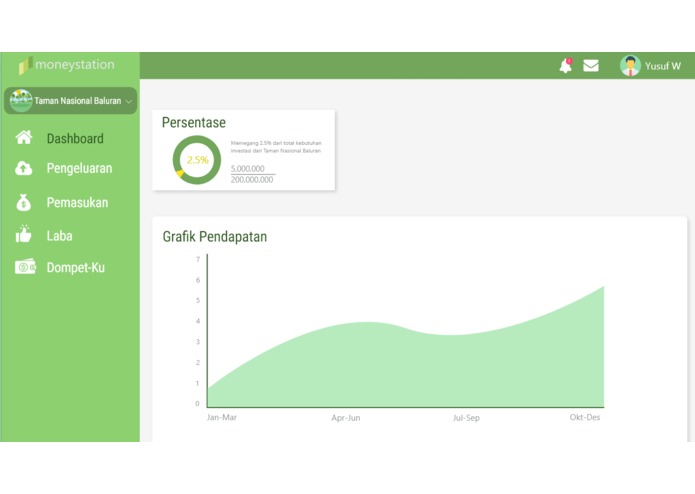 moneystation – screenshot 6
