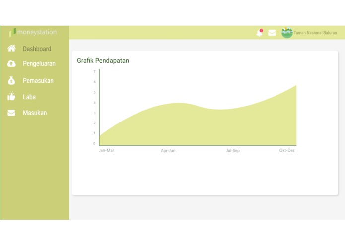 moneystation – screenshot 11