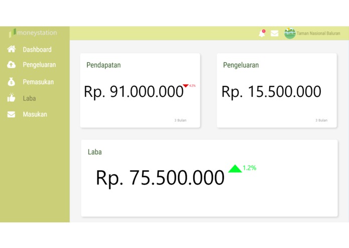 moneystation – screenshot 16