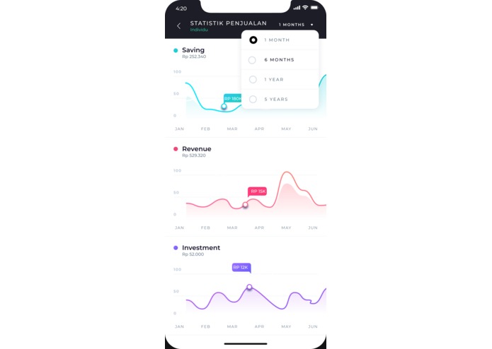 URUIN – screenshot 3