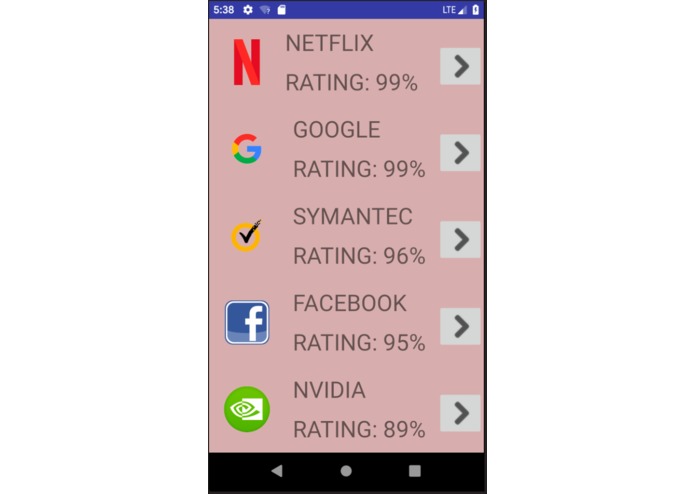 Bia – screenshot 5