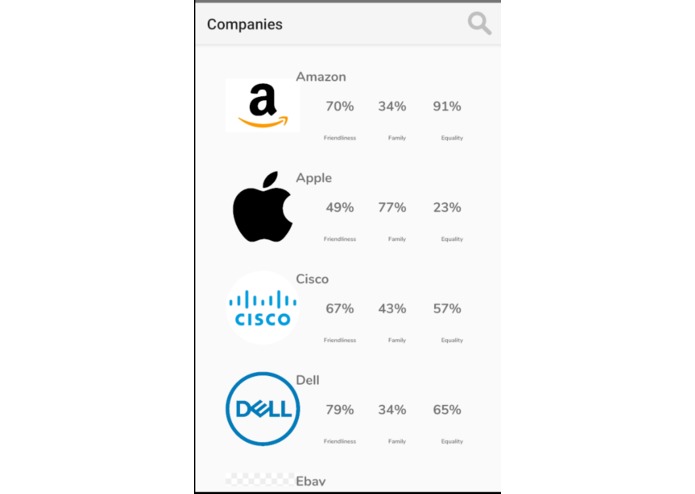 Bia – screenshot 3