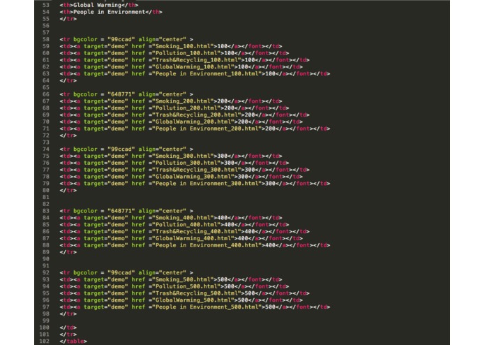 Girls who Hack-Environmental Jeopardy – screenshot 2