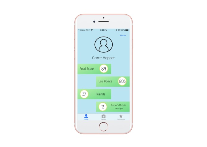 #Mindful - #mindful – screenshot 5
